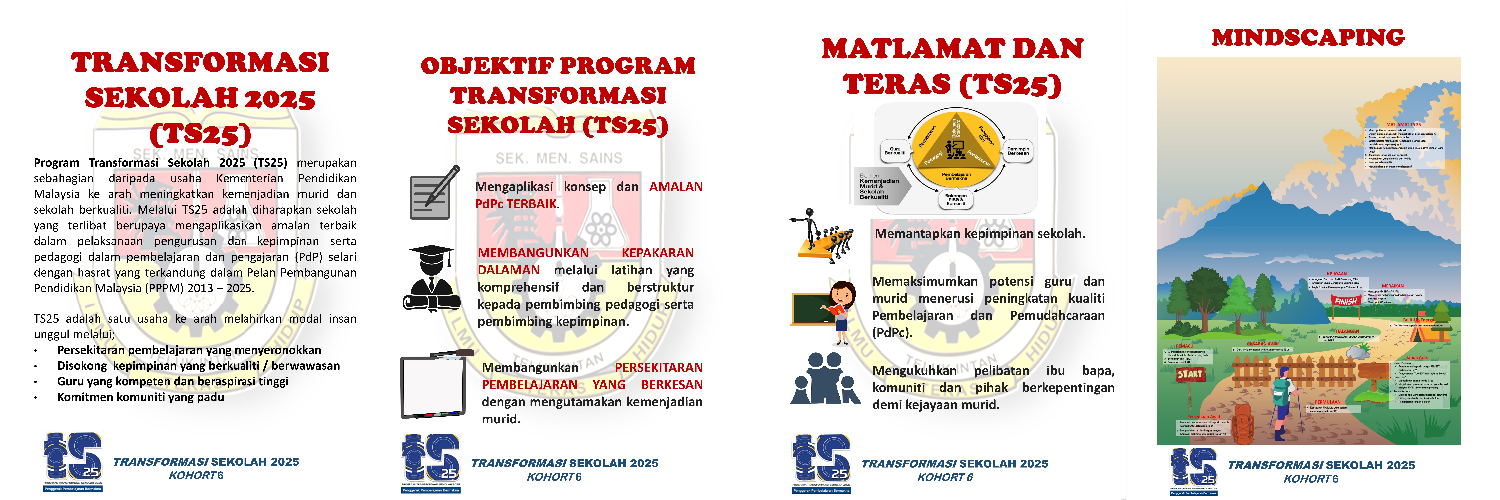 SM Sains Teluk Intan